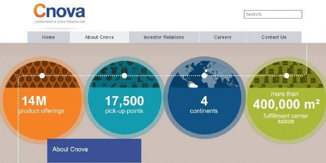 Cnova (Cdiscount) publie des chiffres en forte hausse au premier trimestre 2015