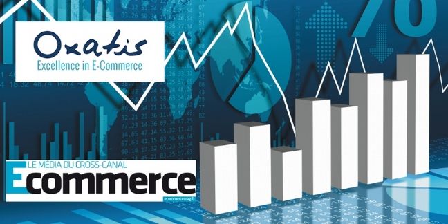 Baromètre Oxatis-E-commerce : un outil d'aide à la décision pour les e-commerçants