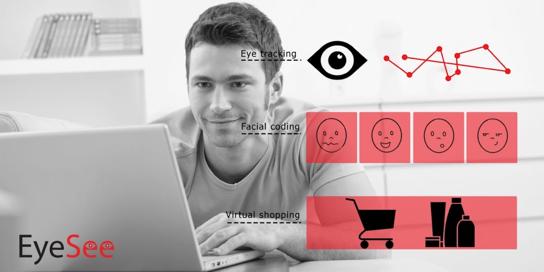 Twitter s'associe à EyeSee pour mieux prédire les comportements sur les réseaux sociaux