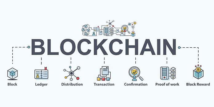 Blockchain : enjeux et avantages ?