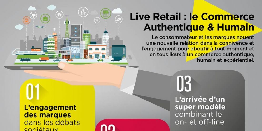 meilleurs sites de rencontres pour les Millennials Shark Tank Star Dating danseuse